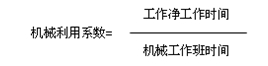 二建施工管理移動精講班--使用機械臺班使用定額及其編制、形式