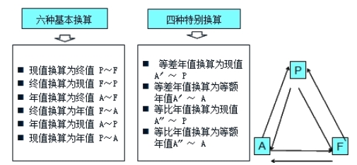 說好的一起備考北京房估 你卻背著我偷偷報了實驗班