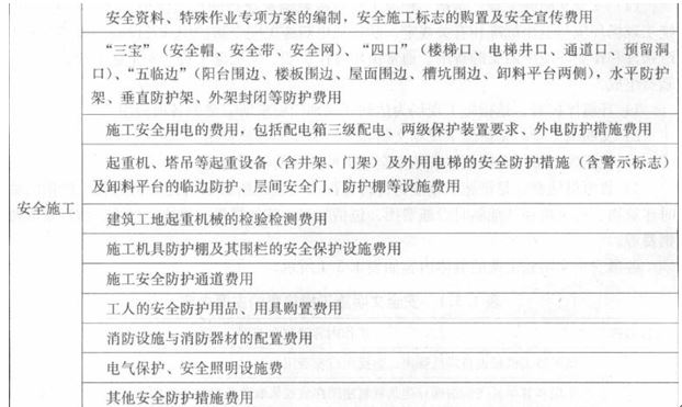 2017年造價工程師工程計價考點：措施項目費之安全文明施工費