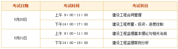 2017年監(jiān)理工程師執(zhí)業(yè)資格考試現(xiàn)場報道（圖）