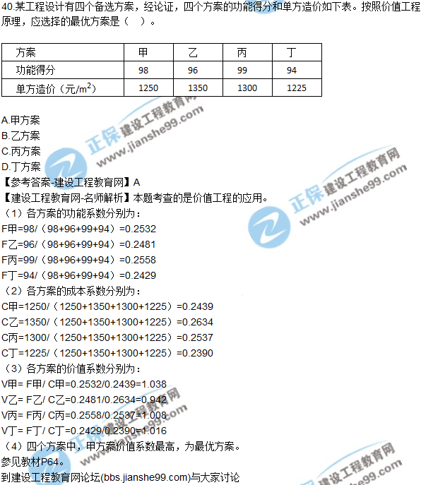 2017年監(jiān)理師質(zhì)量、投資、進(jìn)度控制試題及答案