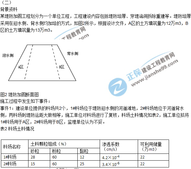 2017年二級(jí)建造師《水利水電》試題及答案解析