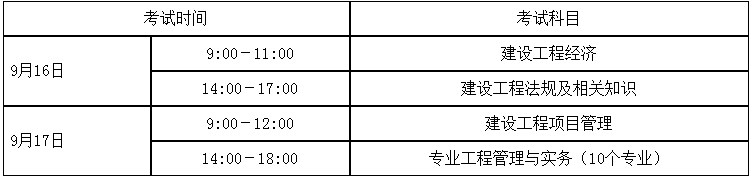 考試科目及時間