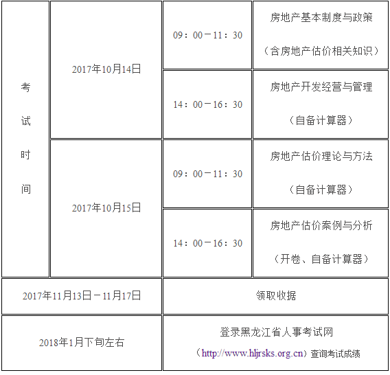 黑龍江省2017年度房地產(chǎn)估價(jià)師資格考試考務(wù)工作的通知