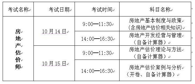 重慶關(guān)于2017年度房地產(chǎn)估價師資格考試考務(wù)工作的通知