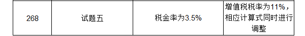 【注意啦】2017年造價(jià)工程師《案例分析》經(jīng)典題解勘誤來(lái)啦！