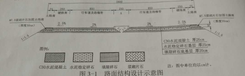 2017一級建造師《公路實務》試題及答案（案例三）