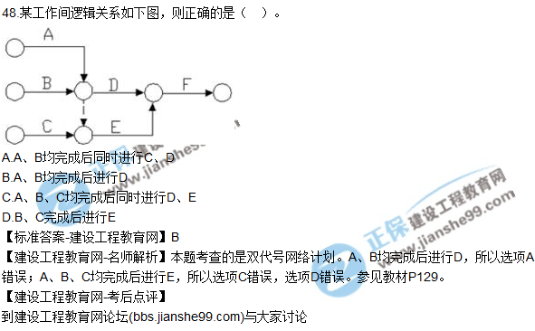 2017年一級建造師《項(xiàng)目管理》試題及答案（41-50）