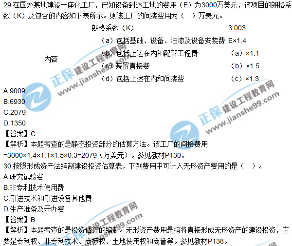 2017年造價(jià)工程師《工程計(jì)價(jià)》試題及參考答案單選21-30