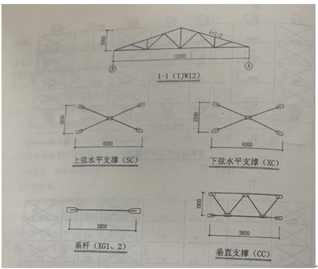 2017年造價工程師《案例分析》試題及答案（六）