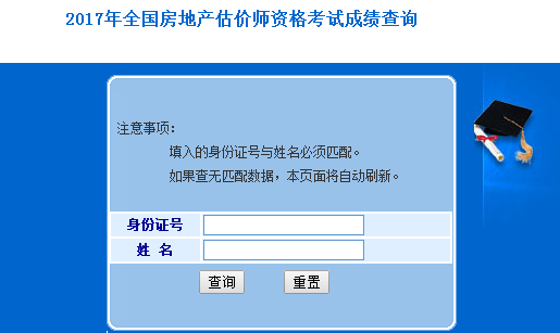 2017年房地產(chǎn)估價(jià)師考試成績(jī)查詢?nèi)肟谝验_(kāi)通