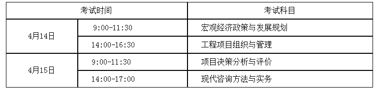 2018年度咨詢工程師（投資）職業(yè)資格考試考務(wù)工作的通知