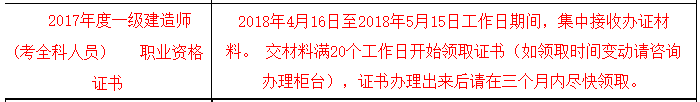 海南一級建造師合格證書領(lǐng)?。?017年）