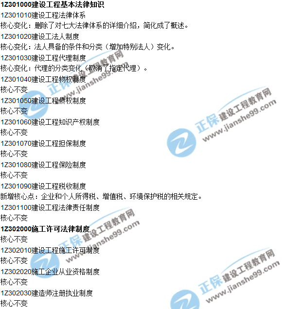 2018一建教材對比解析核心變化文字版--《法規(guī)及相關(guān)知識》
