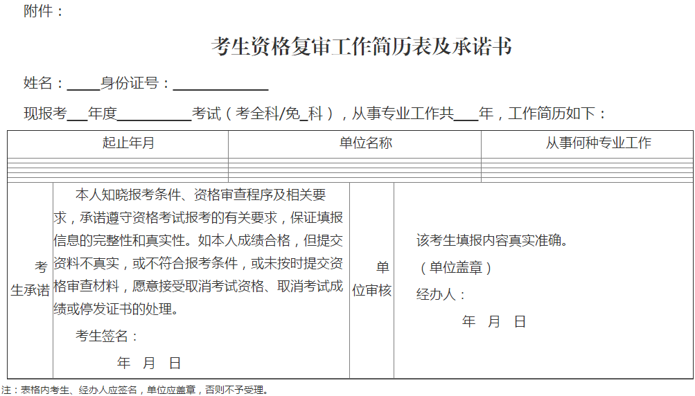 2018年度一級建造師資格考試云南考區(qū)報名及相關(guān)事項公告