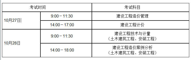 造價考試時間