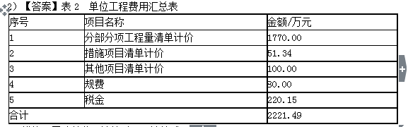 建設(shè)工程案例分析試題