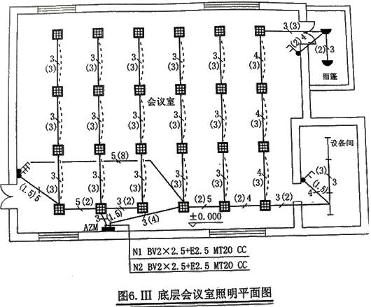 建設工程案例分析