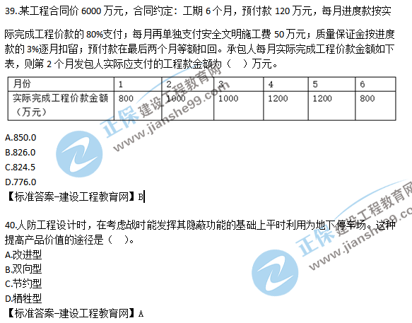 2018一建工程經濟試題解析