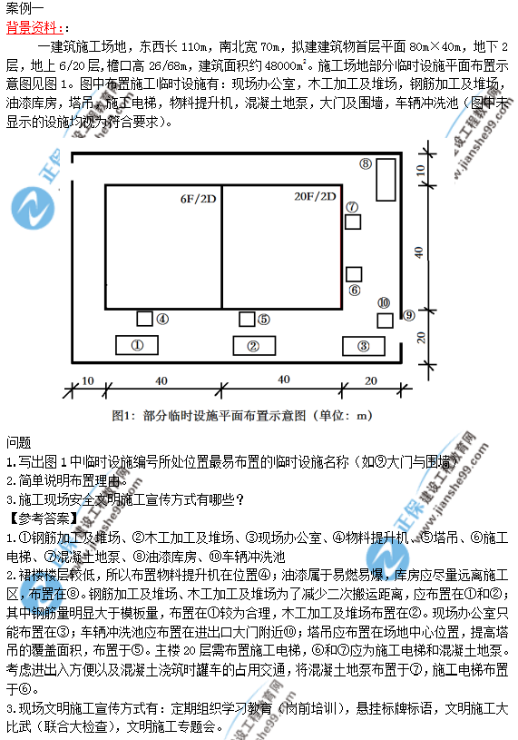 2018年一級(jí)建造師《建筑實(shí)務(wù)》試題答案及解析