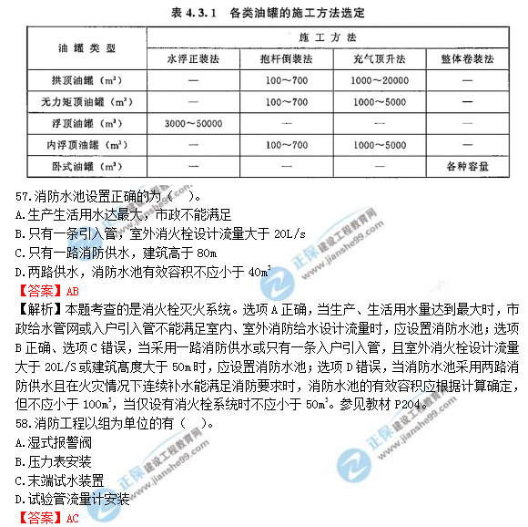 2018年造價(jià)工程師安裝計(jì)量試題及答案解析