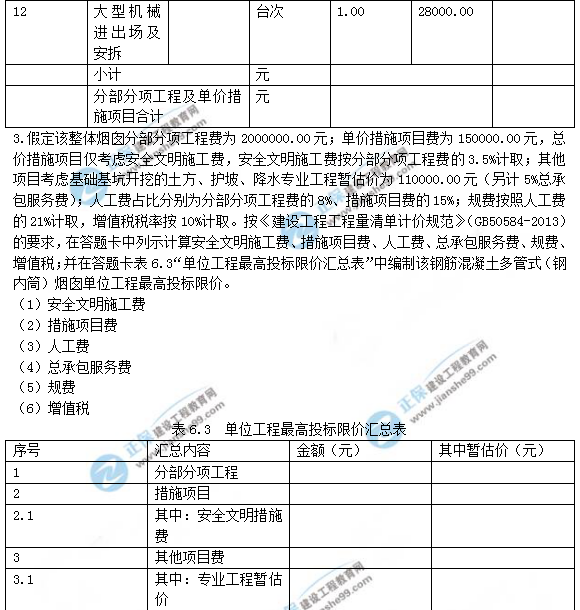 2018年一級造價(jià)工程師考試案例分析試題及答案解析