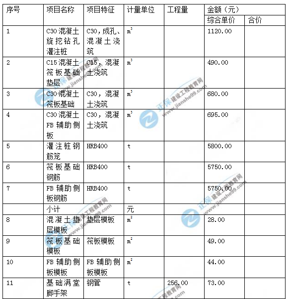 2018年造價(jià)工程師考試案例分析第六題答案解析