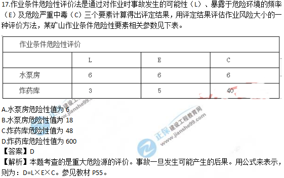 2018安全工程師《安全生產(chǎn)管理知識》試題及答案解析