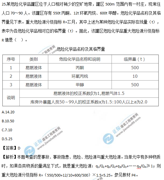 2018安全工程師《安全生產(chǎn)管理知識》試題及答案解析