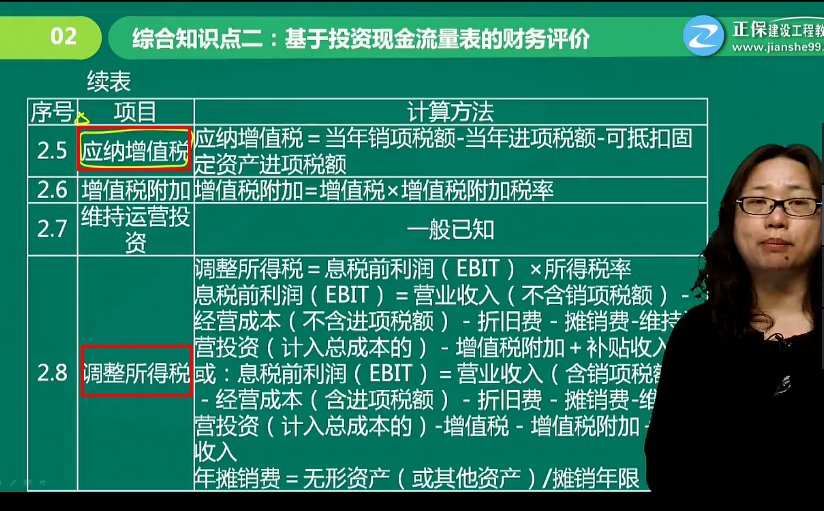 2018年造價工程師考試案例分析試題