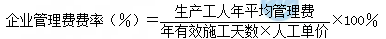 2019年一級造價工程師考試工程計價知識點