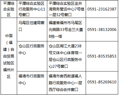 福建省二級建造師執(zhí)業(yè)資格注冊流程及指南