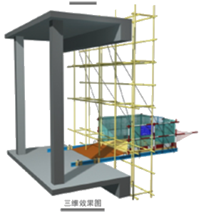 二級(jí)建造師考試建筑工程施工安全管理：洞口、臨邊防護(hù)