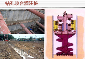 一級建造師建筑工程技術(shù)知識點：基坑支護(hù)施工(條)