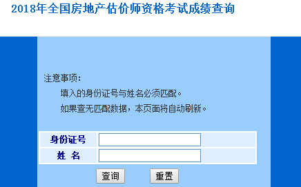 2018年房地產(chǎn)估價(jià)師成績(jī)查詢?nèi)肟? width=