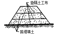 二級建造師考試市政實(shí)務(wù)知識點(diǎn)：土工合成材料的應(yīng)用