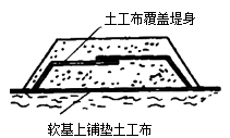 二級建造師考試市政實(shí)務(wù)知識點(diǎn)：土工合成材料的應(yīng)用