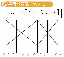 二級(jí)建造師考試市政實(shí)務(wù)知識(shí)點(diǎn)：現(xiàn)澆預(yù)應(yīng)力(鋼筋)混凝土連續(xù)梁施工技術(shù)