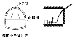二級(jí)建造師考試市政實(shí)務(wù)知識(shí)點(diǎn)：小導(dǎo)管注漿加固技術(shù)