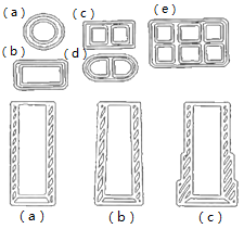 二級(jí)建造師考試沉井施工技術(shù)有哪些知識(shí)？