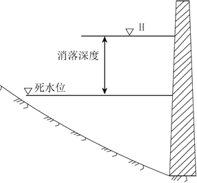 一級建造師考試水利水電工程等級劃分有哪些等級劃分？