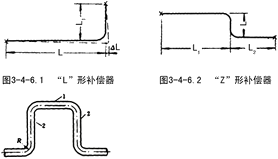 二級(jí)建造師考試知識(shí)點(diǎn)：供熱管網(wǎng)附件及換熱站設(shè)施安裝要求