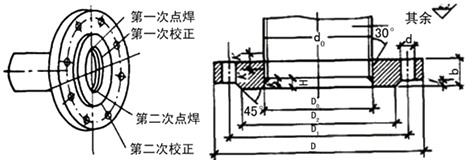 二級(jí)建造師考試知識(shí)點(diǎn)：供熱管網(wǎng)附件及換熱站設(shè)施安裝要求