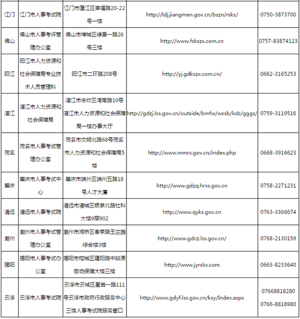 2018年二級建造師證書領(lǐng)取