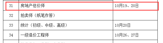 2019年房地產估價師考試時間