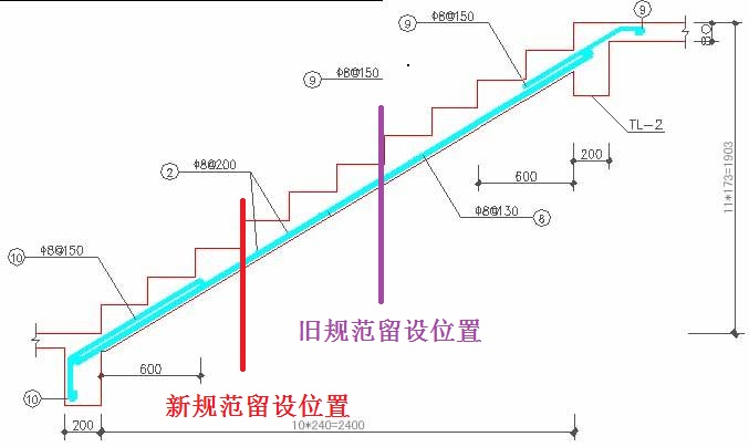 二級(jí)建造師高頻考點(diǎn)知識(shí)