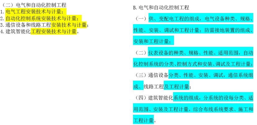 2019年一級(jí)造價(jià)工程師考試技術(shù)與計(jì)量考試大綱變化情況