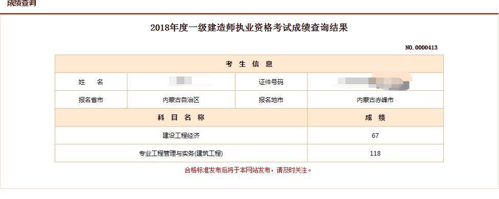 2018年一建成績(jī) 大家曬起來 