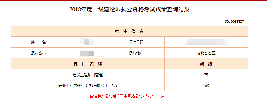 2018年一建成績(jī) 大家曬起來 