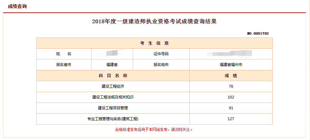 2018年一建成績(jī) 大家曬起來 